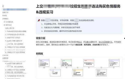 ucsd最新吃瓜pdf,校园热点事件深度解析