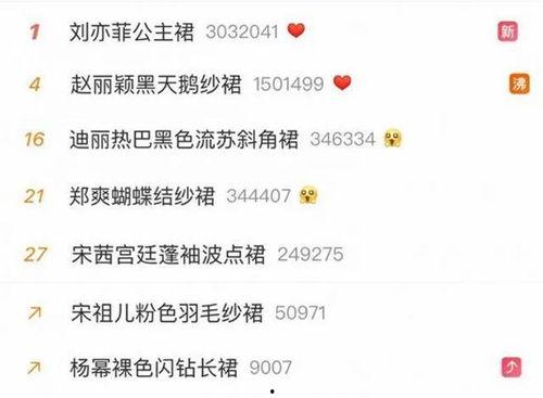 吃瓜耽误工作,揭秘“吃瓜”对工作效率的影响